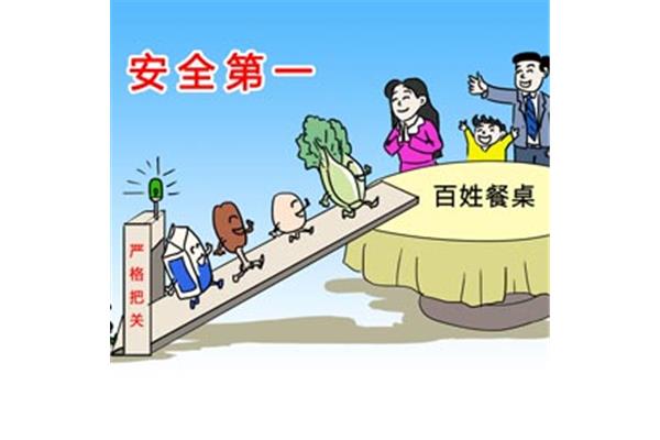 食品安全新闻