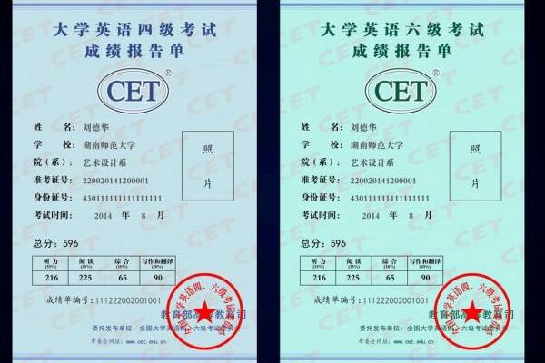 英语六级考试成绩