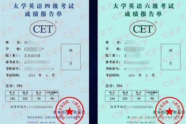 英语六级考试成绩