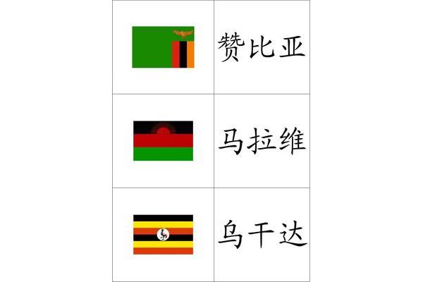 幼儿识字大全