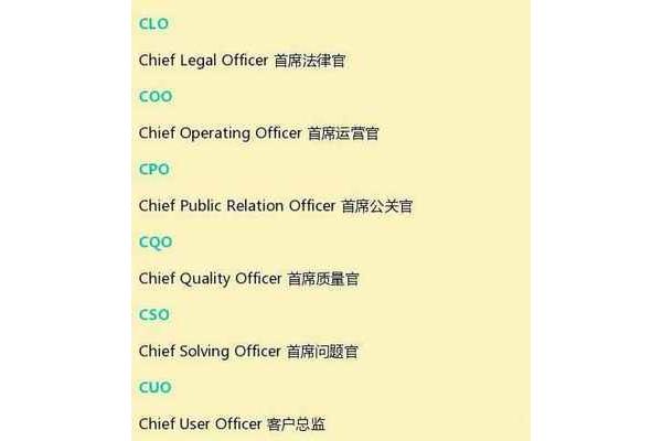 coo是什么意思