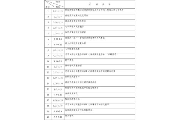 小学语文教研计划