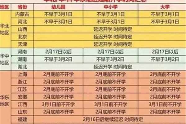 中小学几号开学