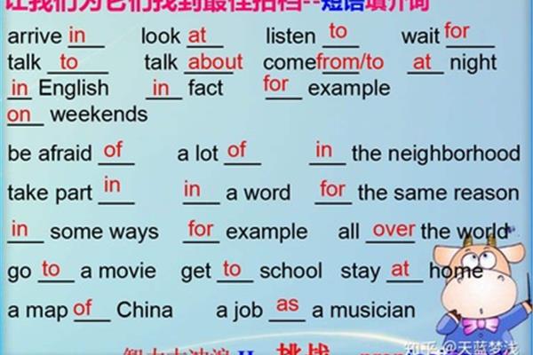 for的用法
