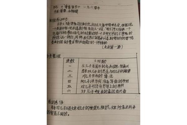 傅雷家书感悟