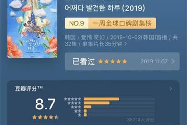 豆瓣小说排行榜
