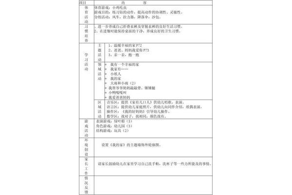 小班下学期计划