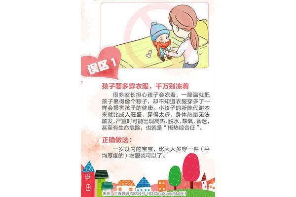 育儿知识小班