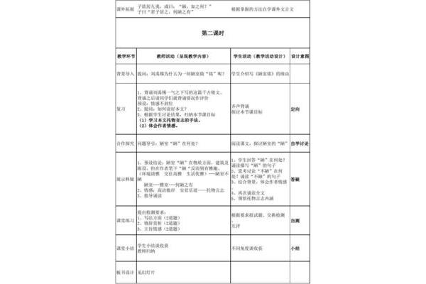 陋室铭教学设计