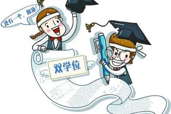 考硕士研究生