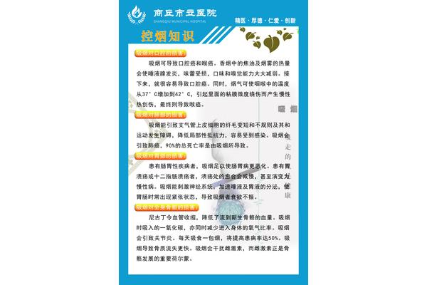 控烟宣传图片