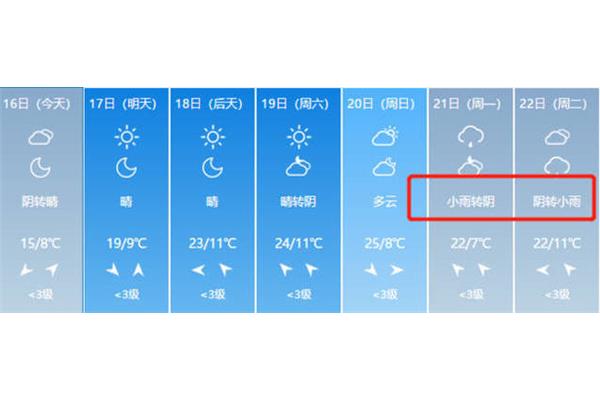 不冷不热的地方