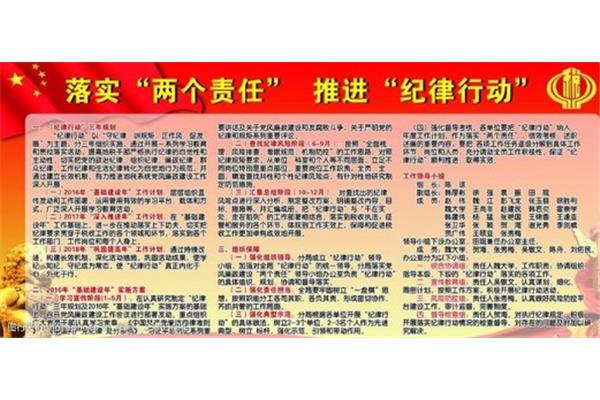 两个责任落实