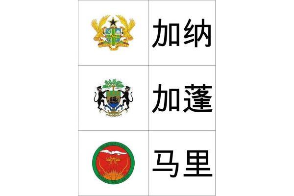 幼儿识字大全