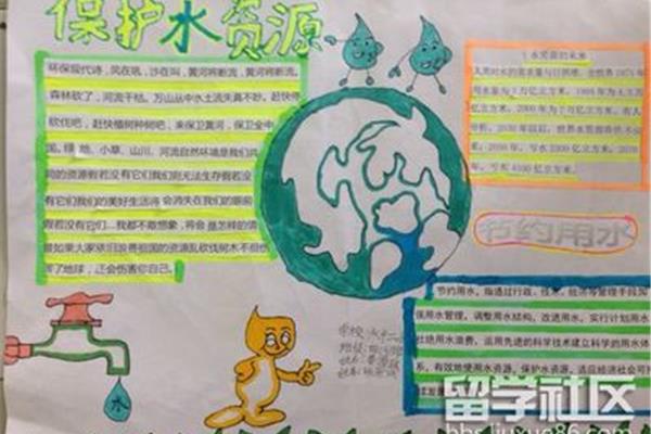 保护水资源的措施