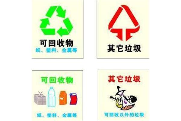 垃圾的来源