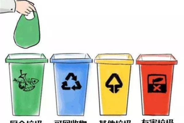 垃圾的来源