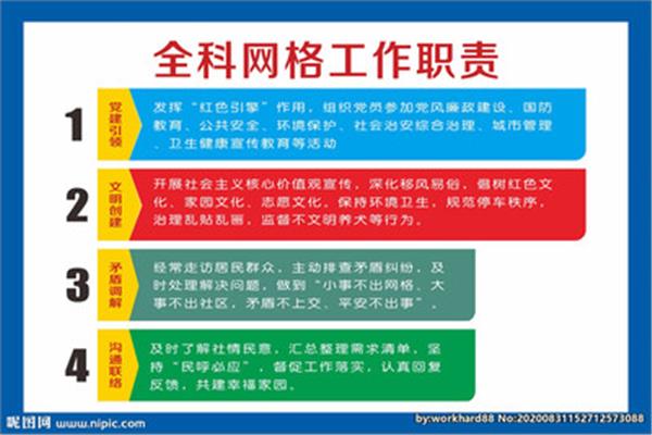 网格员工作职责