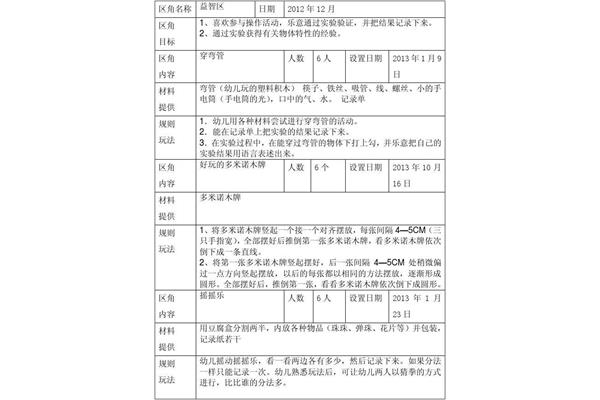 大班区域活动目标