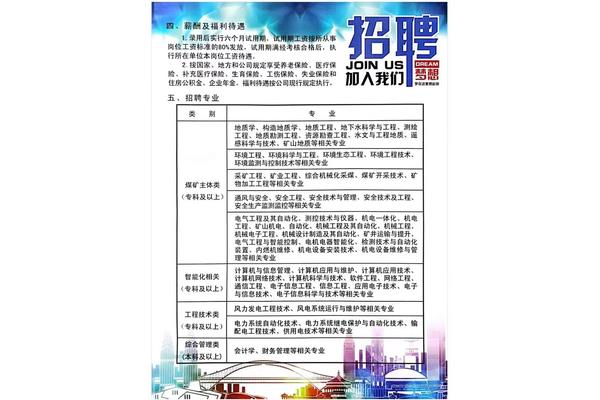 中国华能校园招聘
