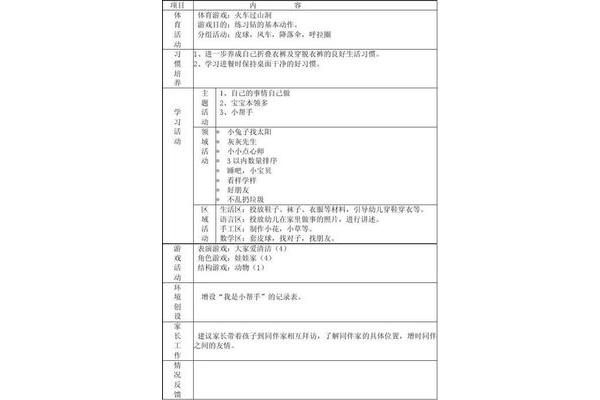 小班下学期计划