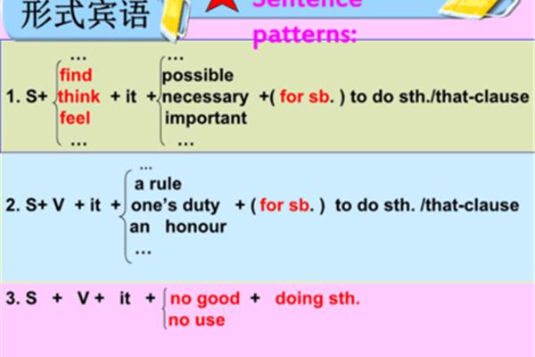 for的用法