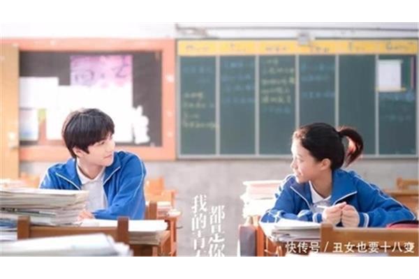 关于高考的电视剧