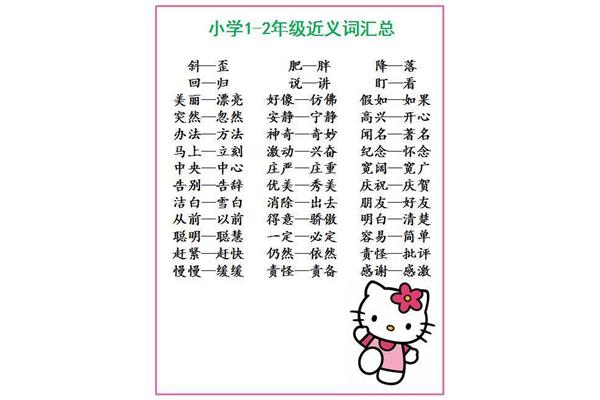 掌握的近义词