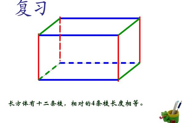 什么是长方体