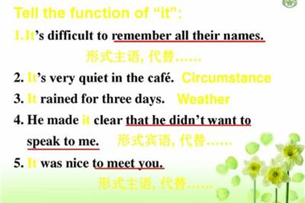 for的用法