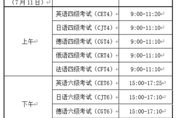四级英语报名时间