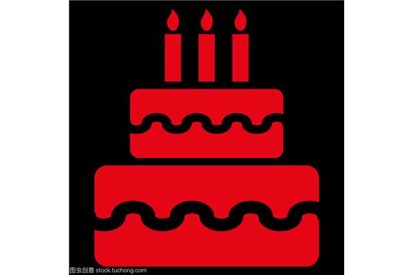 36岁生日