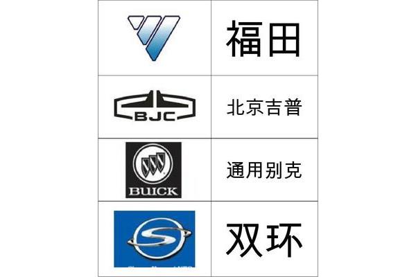 幼儿识字大全
