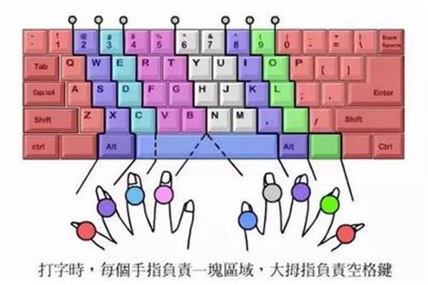 架子鼓男孩