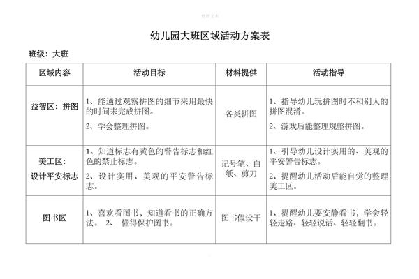 大班区域活动目标