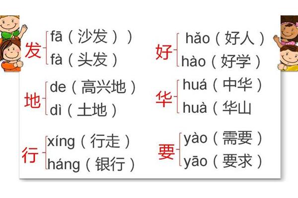 地是多音字吗