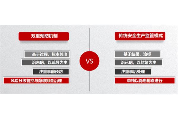 超前是什么意思