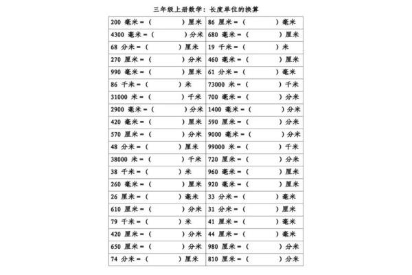毫米和米换算