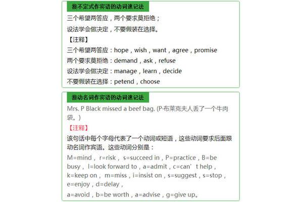 不定式作宾语