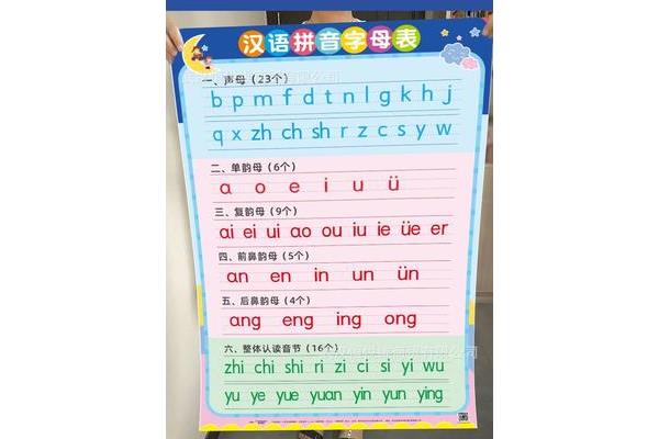 26个拼音字母表