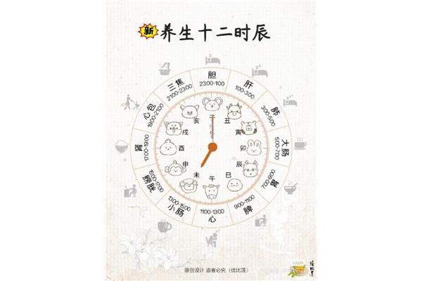 十二时辰养生