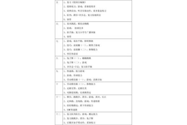 小学体育工作计划
