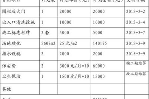 施工计划书范本