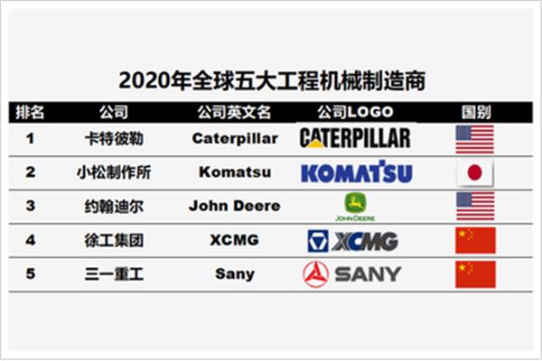 安全伴我行黑板报