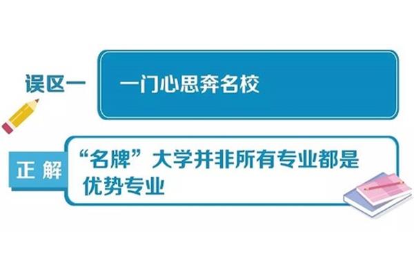教育部阳光高考