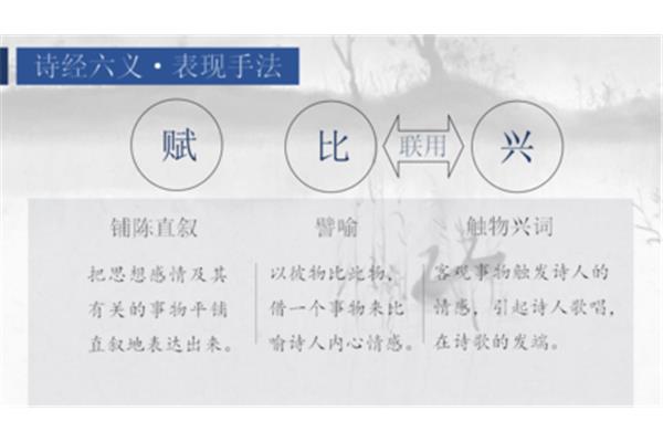 关雎的思想感情
