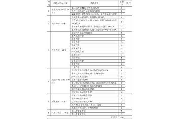 施工计划书范本