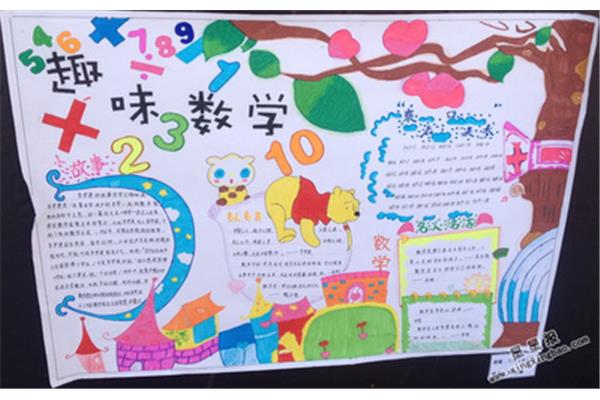 趣味数学手抄报