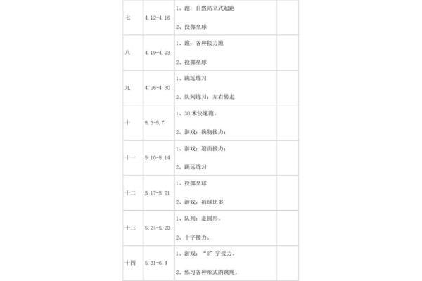 小学体育工作计划
