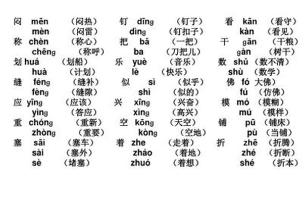地是多音字吗